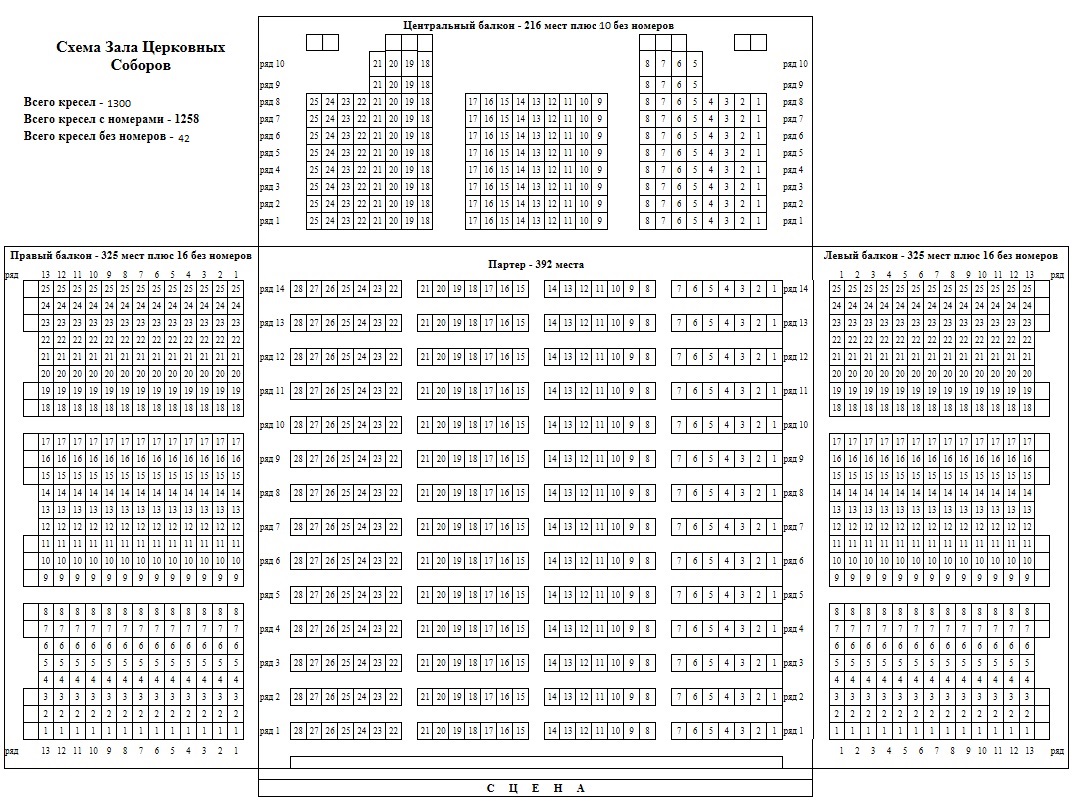 Зал церковных соборов схема зала с местами. Схема зала церковных соборов в храме Христа Спасителя в Москве. Схема зала храма Христа Спасителя амфитеатр. Зал церковных соборов храма Христа Спасителя схема. Зал церковных соборов храма Христа схема зала.