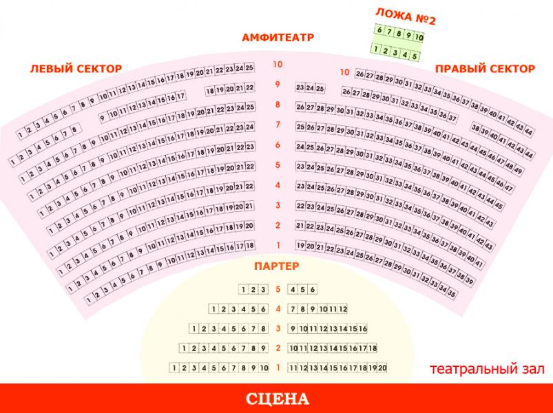 Театральный зал схема